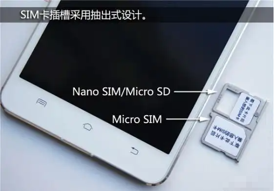 Vivo手机SIM卡识别不了（SIM卡槽清理与检查）