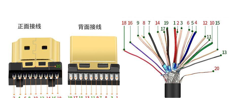 HDMI接口与DP接口的区别（深入探究高清多媒体接口与显示端口的特点与差异）