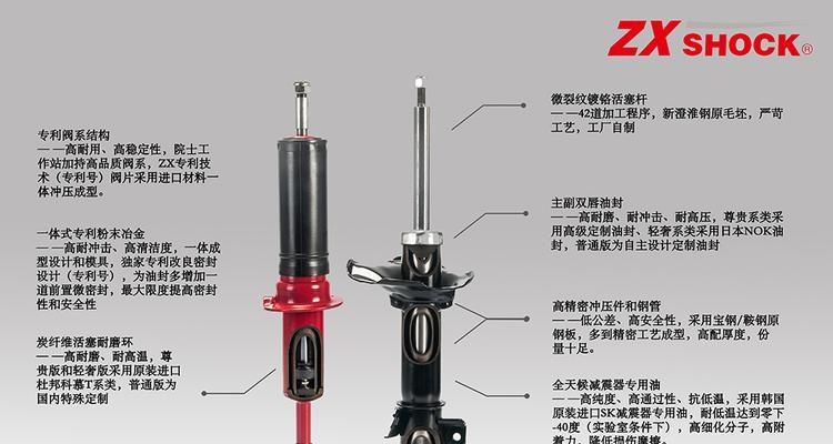 中兴OE减震器（深度解析中兴OE减震器的关键技术和卓越品质）