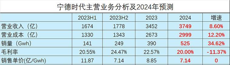 探索数据时代的变革与挑战