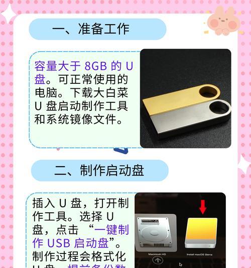 解决电脑无法启动的问题（快速而简单地解决电脑无法启动的困扰）