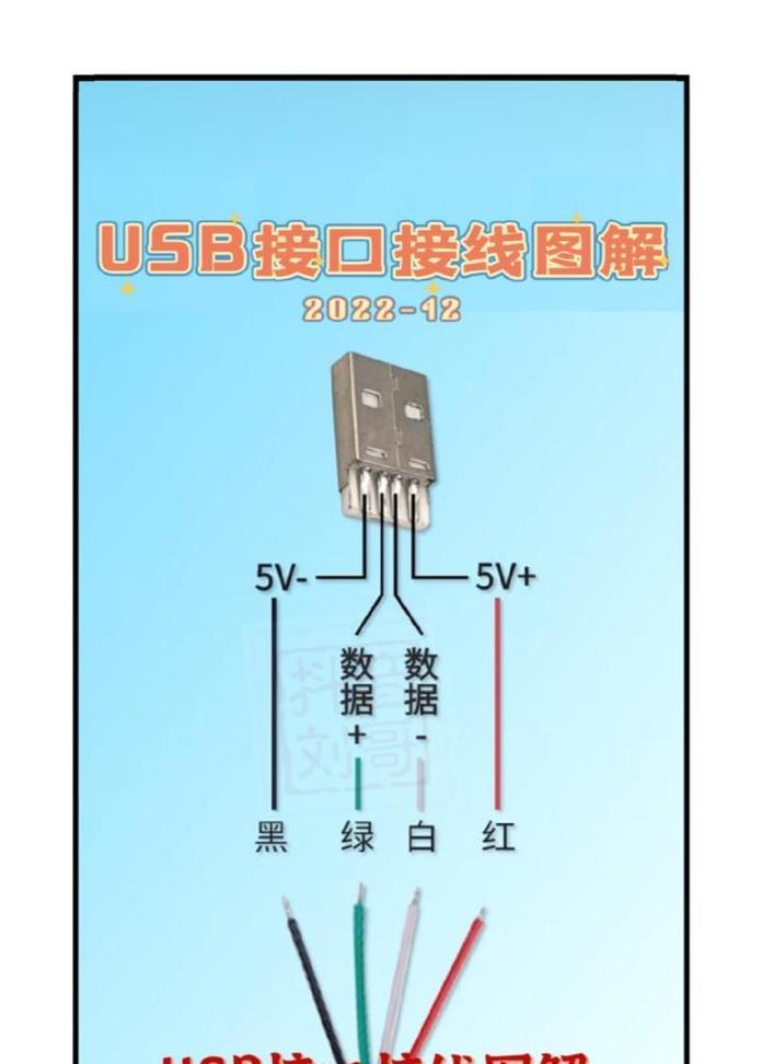 手机USB上网教程（使用手机USB功能连接电脑上网，提升工作效率）