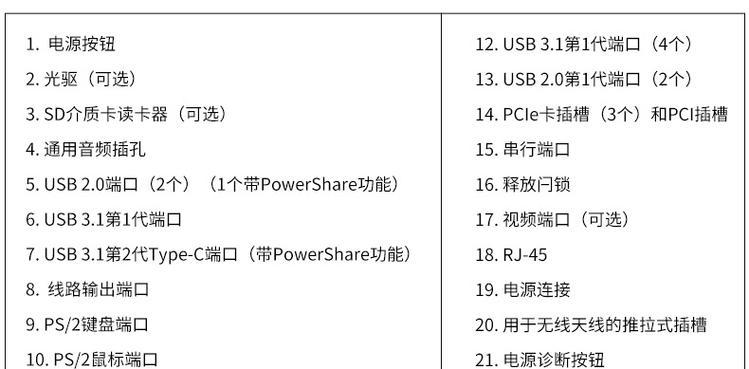 戴尔台式机重装win10系统教程（详细步骤教你如何重装win10系统，让你的戴尔台式机焕然一新）
