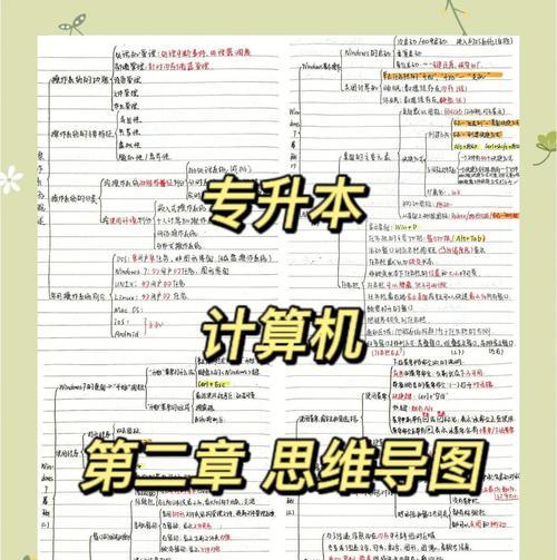 从零开始，轻松重装Win7系统（详解Win7系统重装流程，助你快速上手重装）