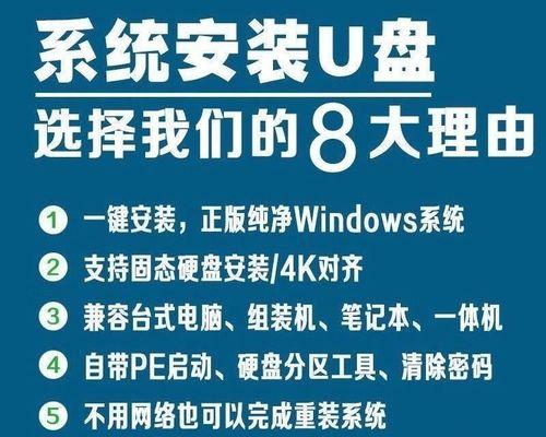 使用华硕系统安装Win7系统教程（详细步骤让你轻松完成Win7系统的安装）