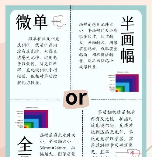 相机的快门速度（快门速度解析及其影响因素）