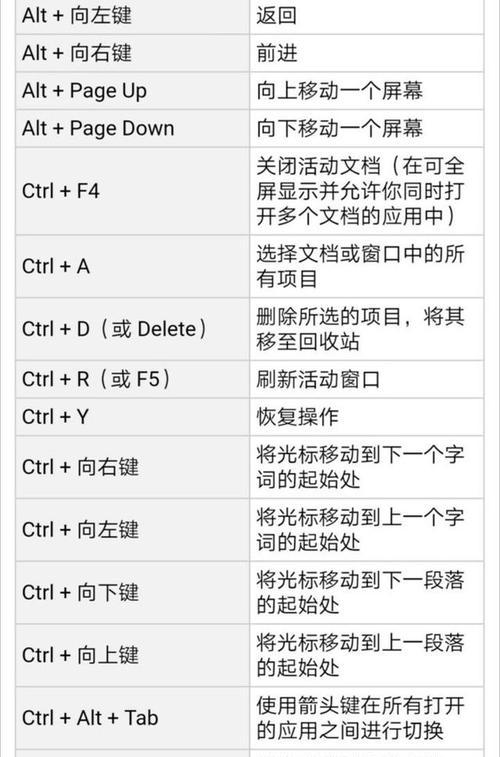 电脑代码5错误问题修复指南（解决电脑代码5错误的简单方法与技巧）