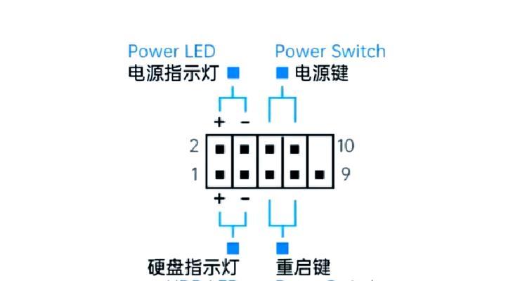 显卡闪黑屏维修教程（轻松解决显卡闪黑屏问题，维修无忧）
