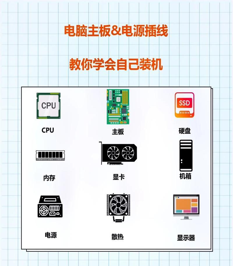 台式机系统安装教程（一步步教你如何为台式机安装系统）