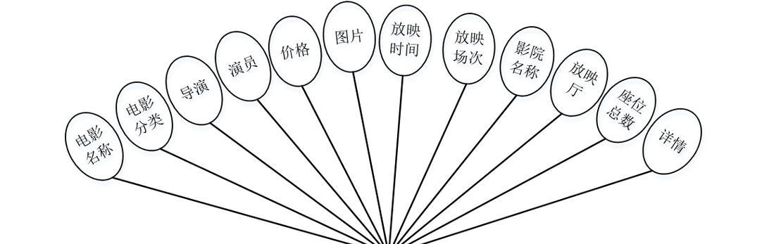 电脑电影解析错误的解决方法（解决电脑电影解析错误的有效策略）